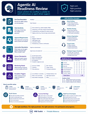 Agentic AI Readiness Planning Review portrait thumbnail