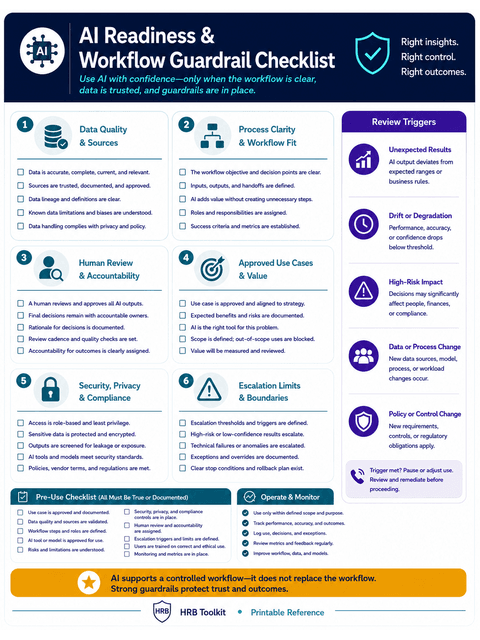AI Readiness Workflow Guardrail Checklist portrait thumbnail