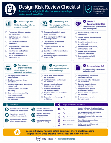 Design Risk Review Checklist portrait thumbnail