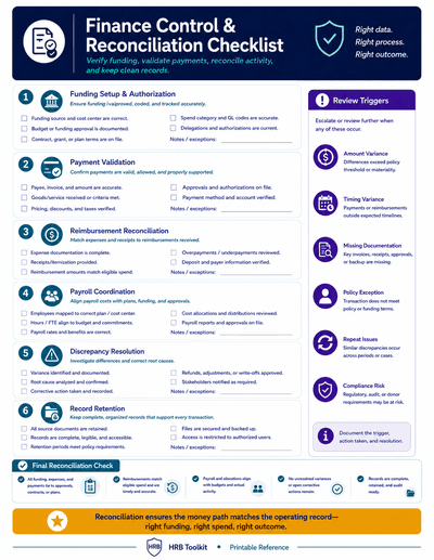 Finance Control and Reconciliation Checklist portrait thumbnail