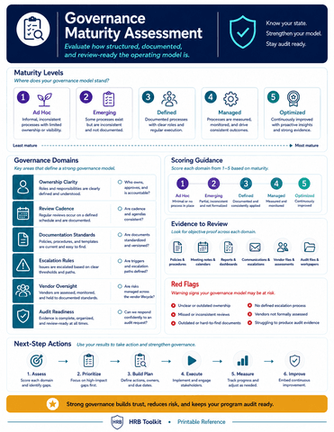 Governance Maturity Assessment portrait thumbnail