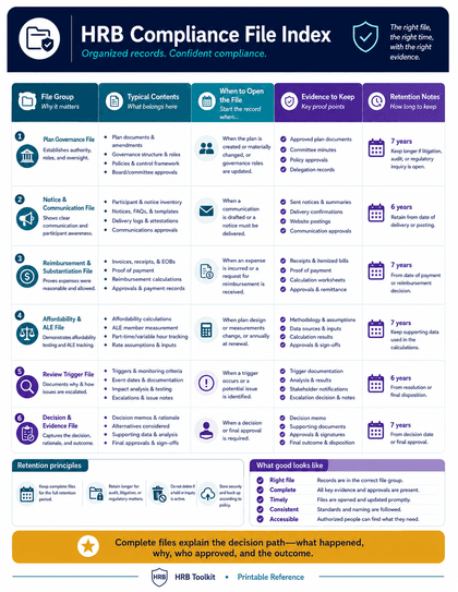 HRB Compliance File Index Toolkit portrait thumbnail