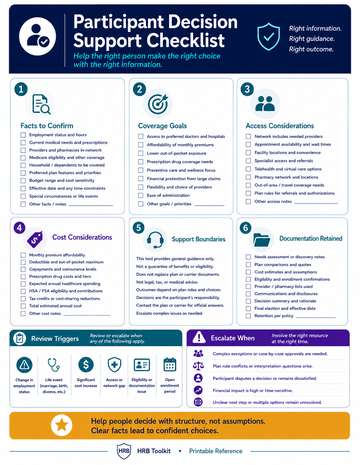 Participant Decision Support Checklist portrait thumbnail