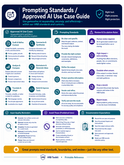 Prompting Standards and Approved AI Use-Case Guide portrait thumbnail