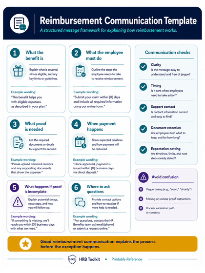 Reimbursement Communication Template portrait thumbnail