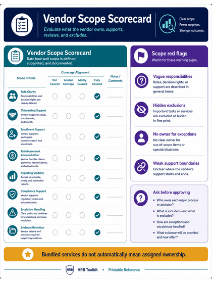 Vendor Scope Scorecard portrait thumbnail