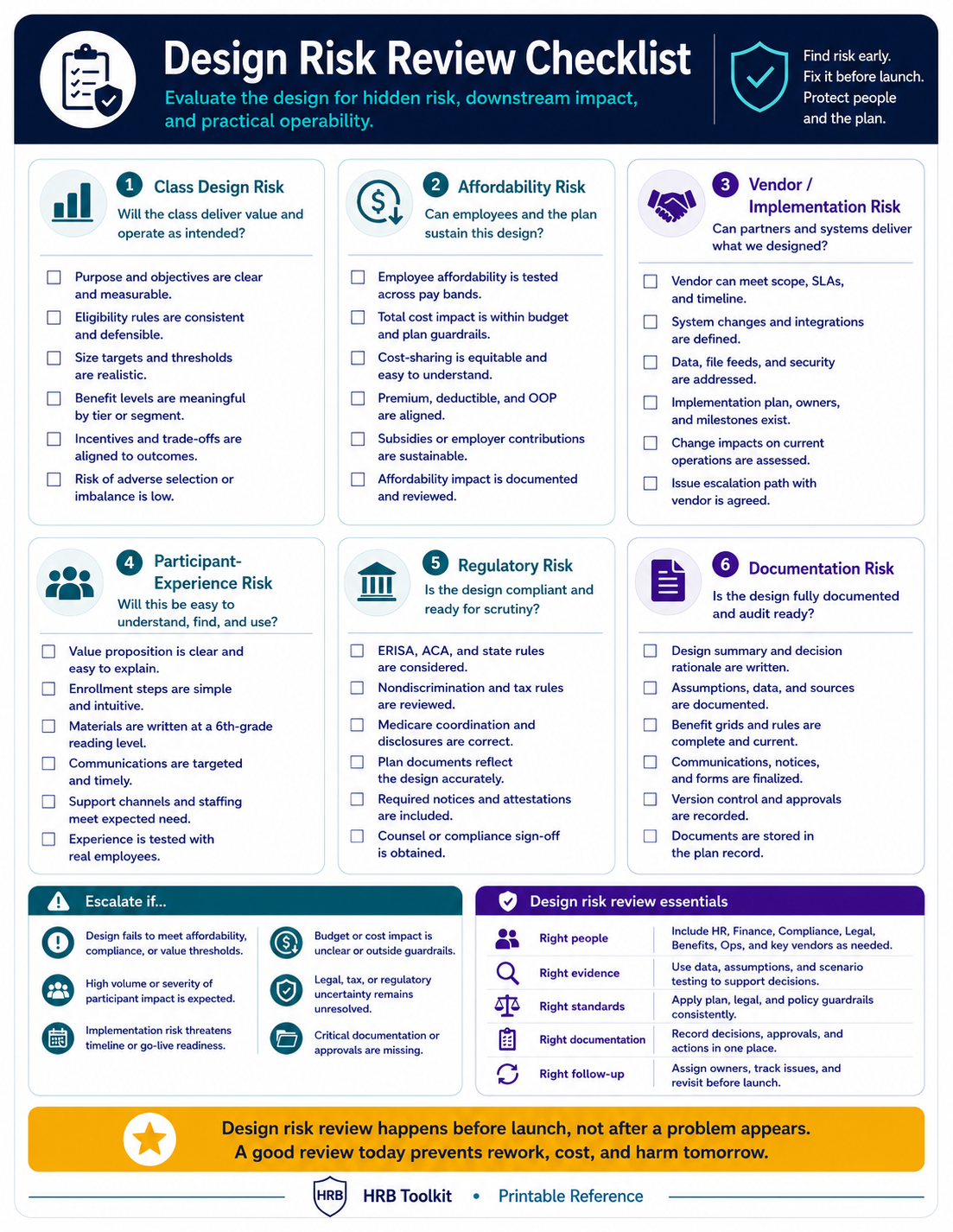 Design Risk Review Checklist portrait preview
