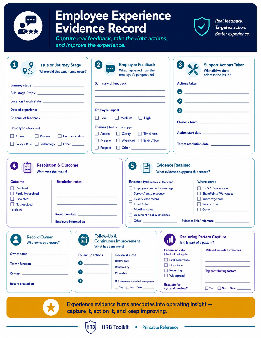 Employee Experience Evidence Record portrait preview