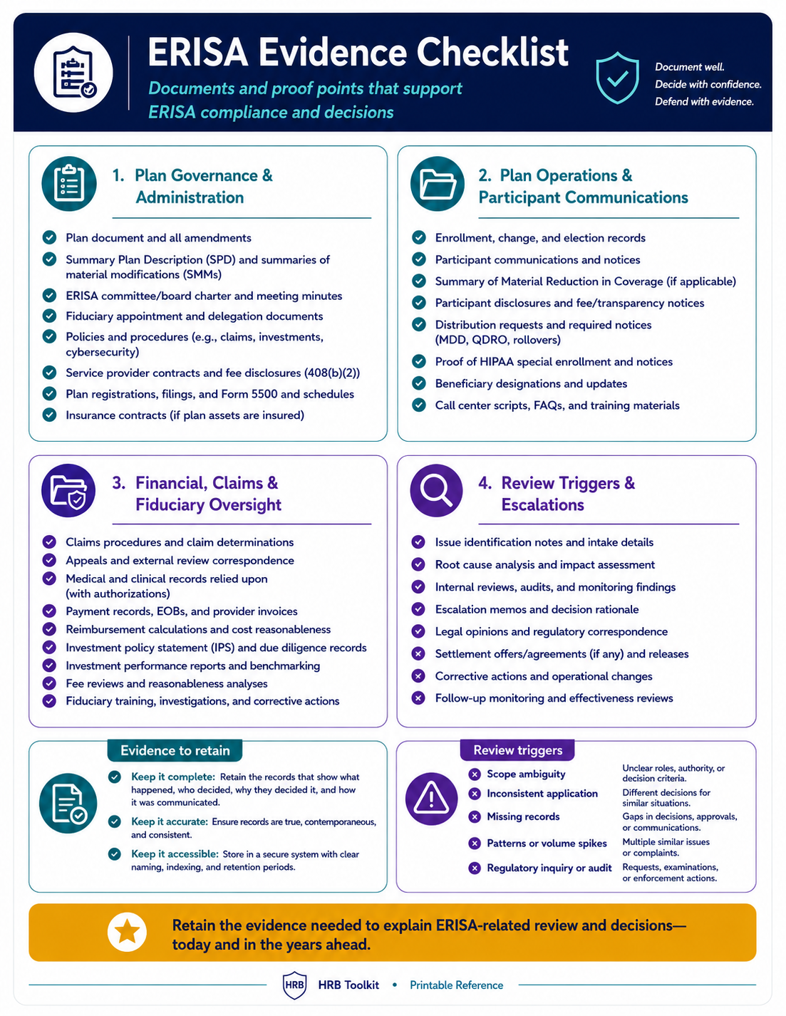 ERISA Evidence File Checklist portrait preview