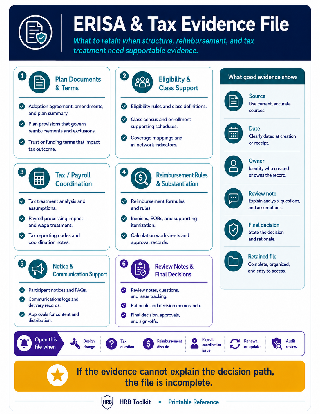 ERISA and Tax Evidence File portrait preview