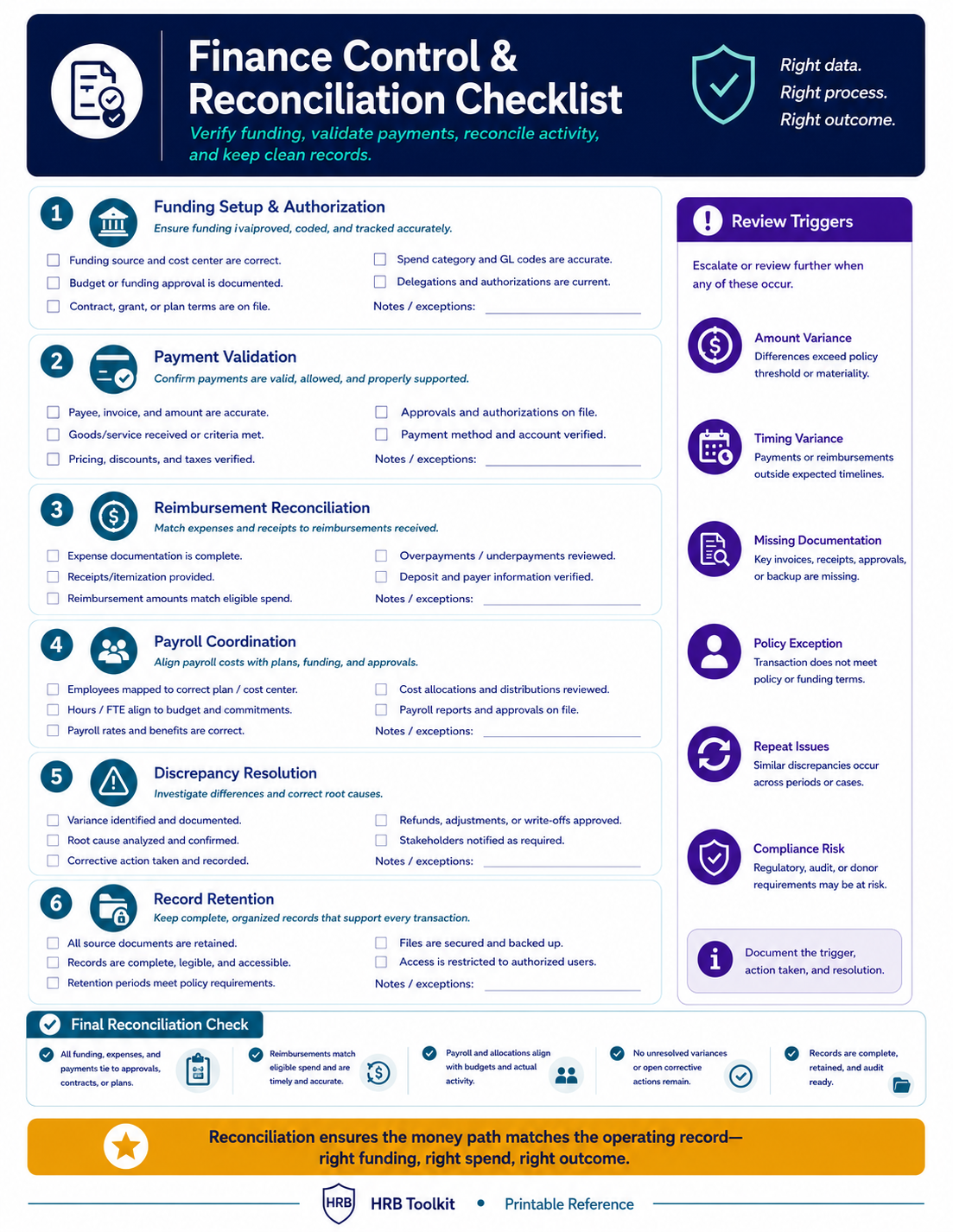 Finance Control and Reconciliation Checklist portrait preview
