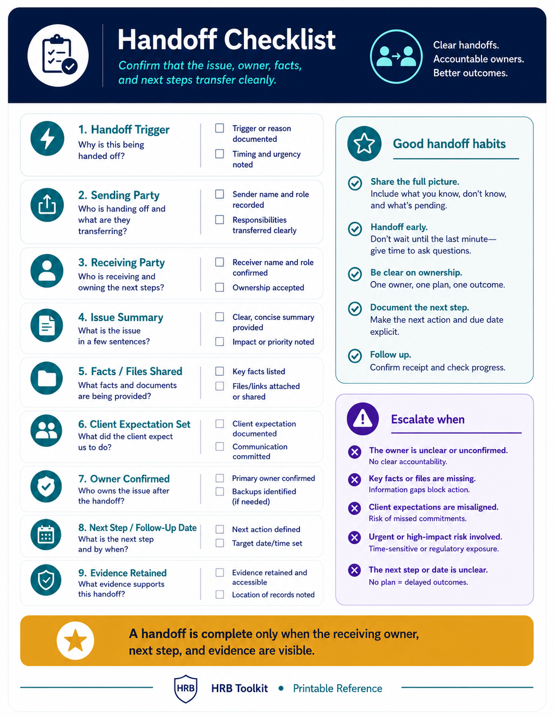 Handoff Checklist portrait preview