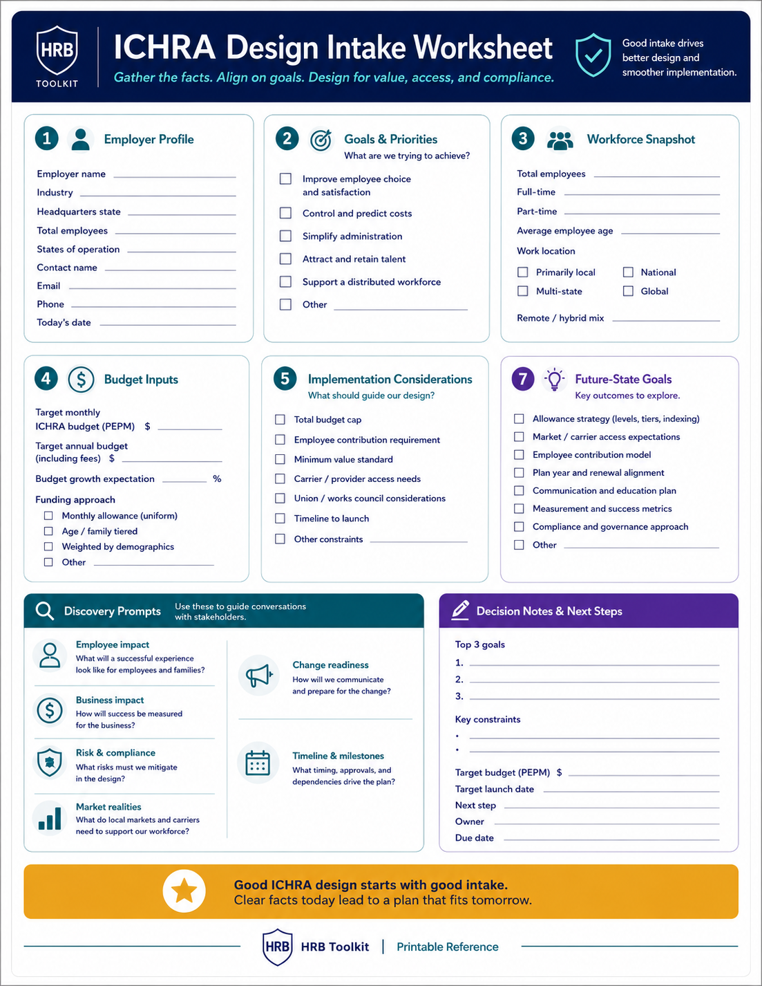ICHRA Design Intake Worksheet portrait preview