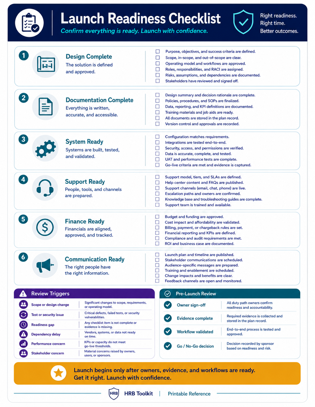 Launch Readiness Checklist portrait preview