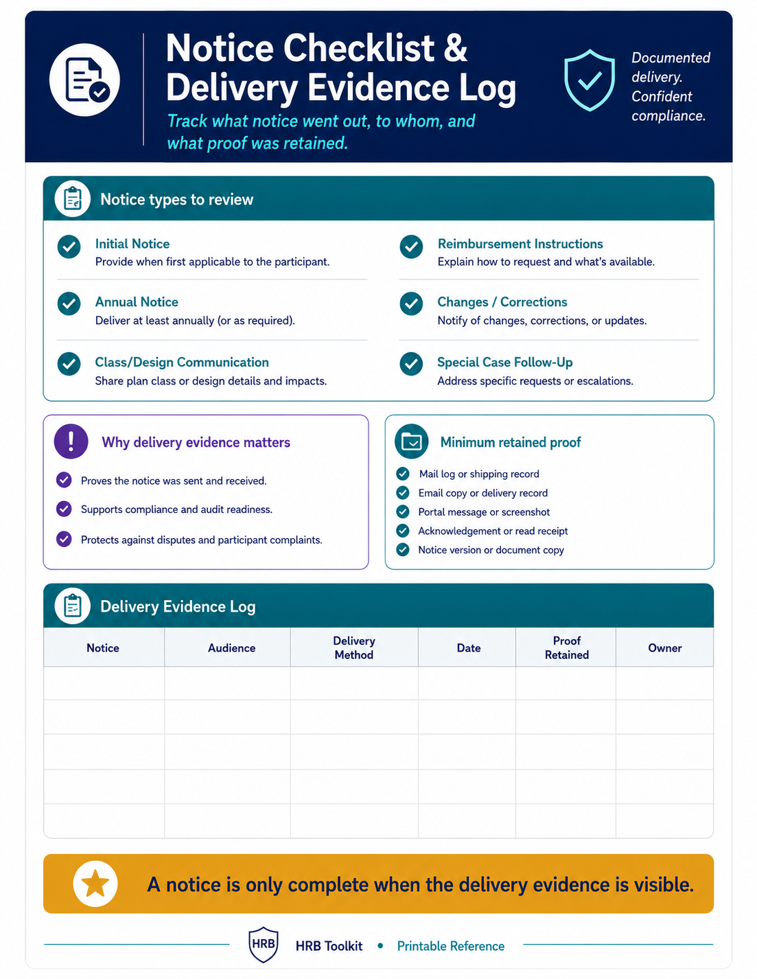 Notice Delivery Checklist and Evidence Log portrait preview
