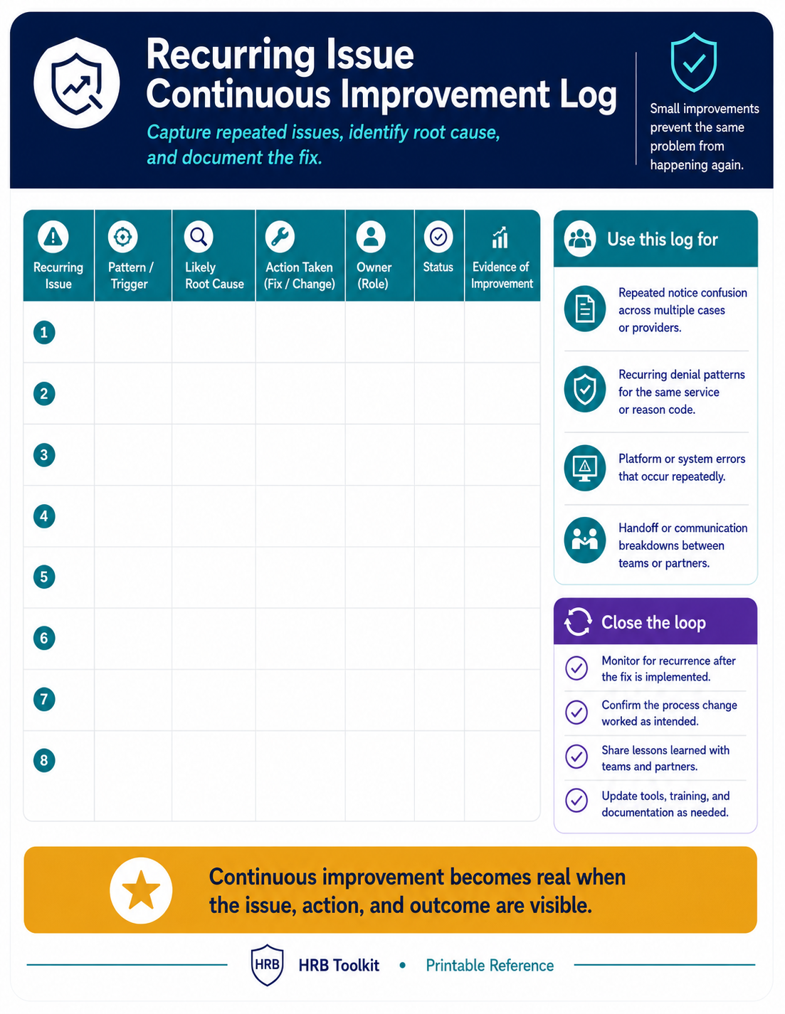 Recurring-Issue Continuous Improvement Log portrait preview