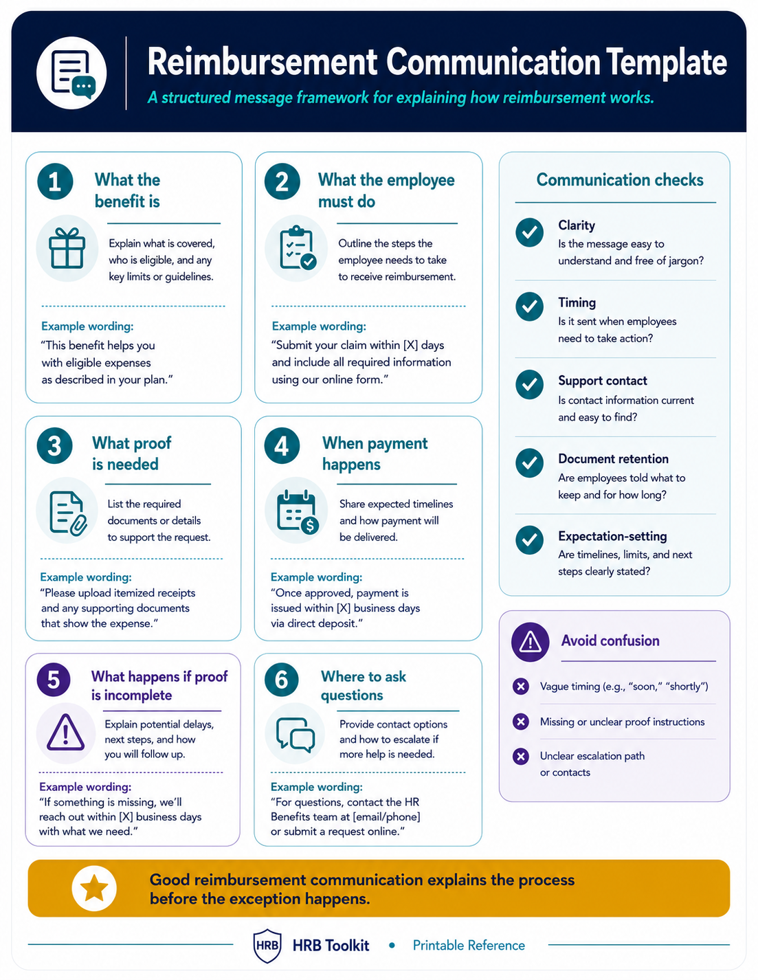 Reimbursement Communication Template portrait preview